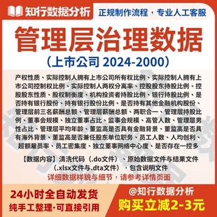 上市公司管理层治理数据2024-2000包含原始、清洗代码与结果