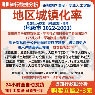 各地级市城镇化率2022-2003包含原始数据与结果
