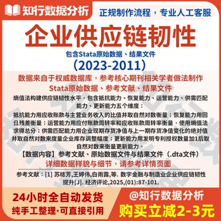 上市公司供应链韧性指数2023-2011包含Stata原始数据、与结果