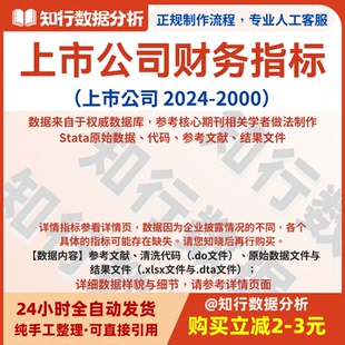 上市公司财务指标数据2024-2000包含原始、清洗代码与结果