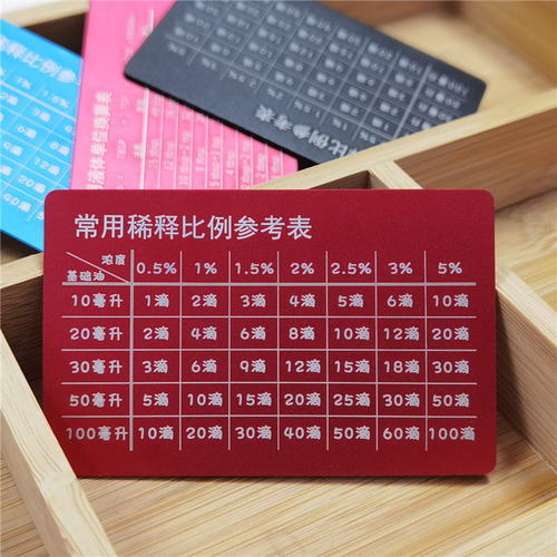 卡片浓度参考常用单位对照便携