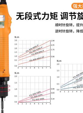 新款全自动电动螺丝刀P1L-BSD-3000L3200L8200L8800LPF包邮