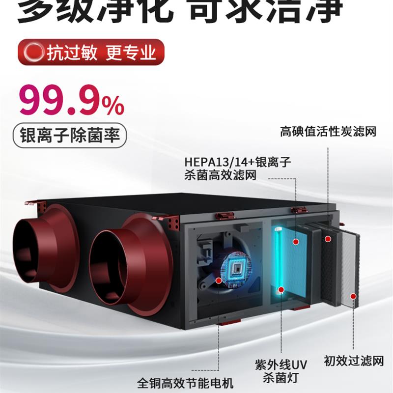 新款新风系统家用商用排风网吧全屋通风换气地下室双向流新风包邮
