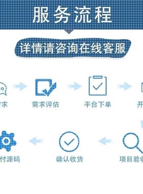 MATLAB遗传粒子群蚁群算法路径规划算法多目标优化Python强化学习