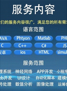 matlab代做图像信号处理神经网络Python深度学习遗传算法通信仿真