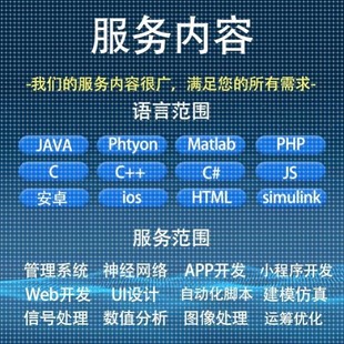 matlab代做图像信号处理神经网络Python深度学习遗传算法通信仿真