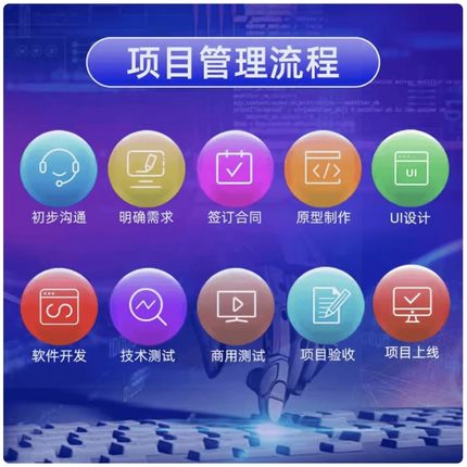 python爬虫 小程序 app 代做 机器学习 ai 数据清洗 数据分析