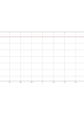 Matlab/Simulink仿真代做 继电保护方向-过电流/距离/差动等