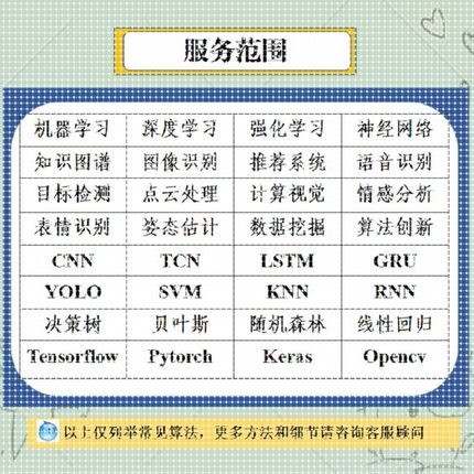 Python代做深度学习机器学习yolo目标检测opencv图像处理知识图谱