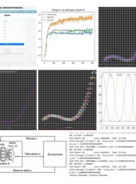 Python代编程Matlab代做深度学习java代码代跑爬虫数据代码指导cc