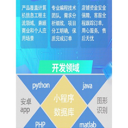 计算机项目设计python机器学习springboot项目matlab深度学习舞指