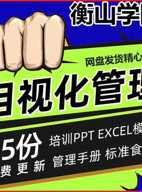 精益生产现场可视化管理TPS目视化管理PPT培训手册看板标识