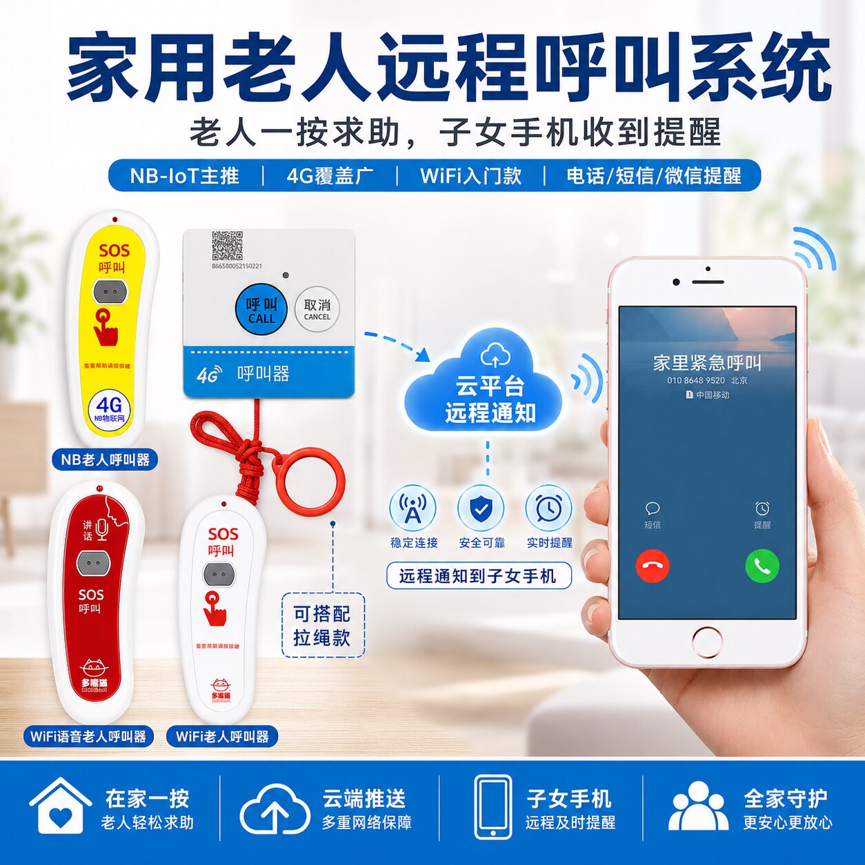 多嘴猫老人呼叫器远程远距离家用电话病人紧急wifi电话报警器一键呼救老人呼唤铃待机大于500天