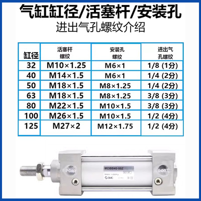 新款型/MB系列/杆不回转
