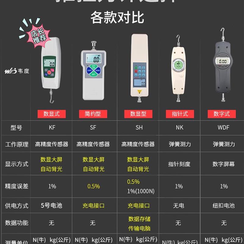 新款拉力计测试仪数显推拉力计弹簧测力计拉拔力压力拉力包邮