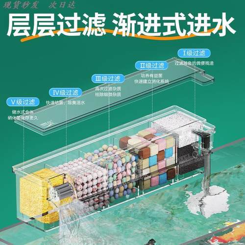 鱼缸过滤器净水循环三合一
