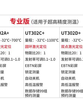 新款UNI-T红外测温仪UT302A+/302C+/302D+工业温度计激包包邮