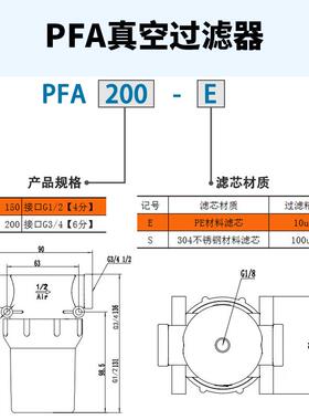 新款PFA-150/200塑料真空过滤器过滤杯大流量/4分6分可清洗更包邮