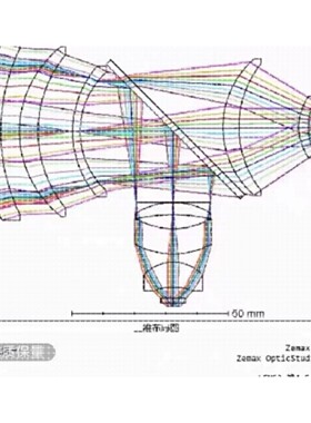zemax光学设计