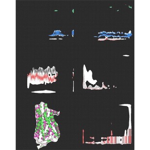 分子对接 MMGBSA结合自由能计算 分子动力学模拟