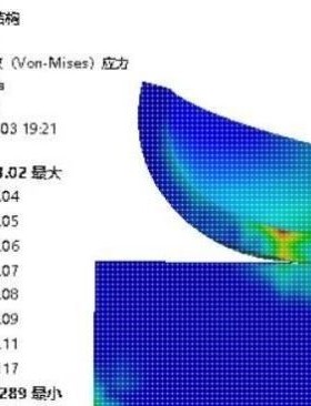 ANSYS仿真ABAQUS/Fluent/Comsol/Workbench/ADAMS模拟CFD