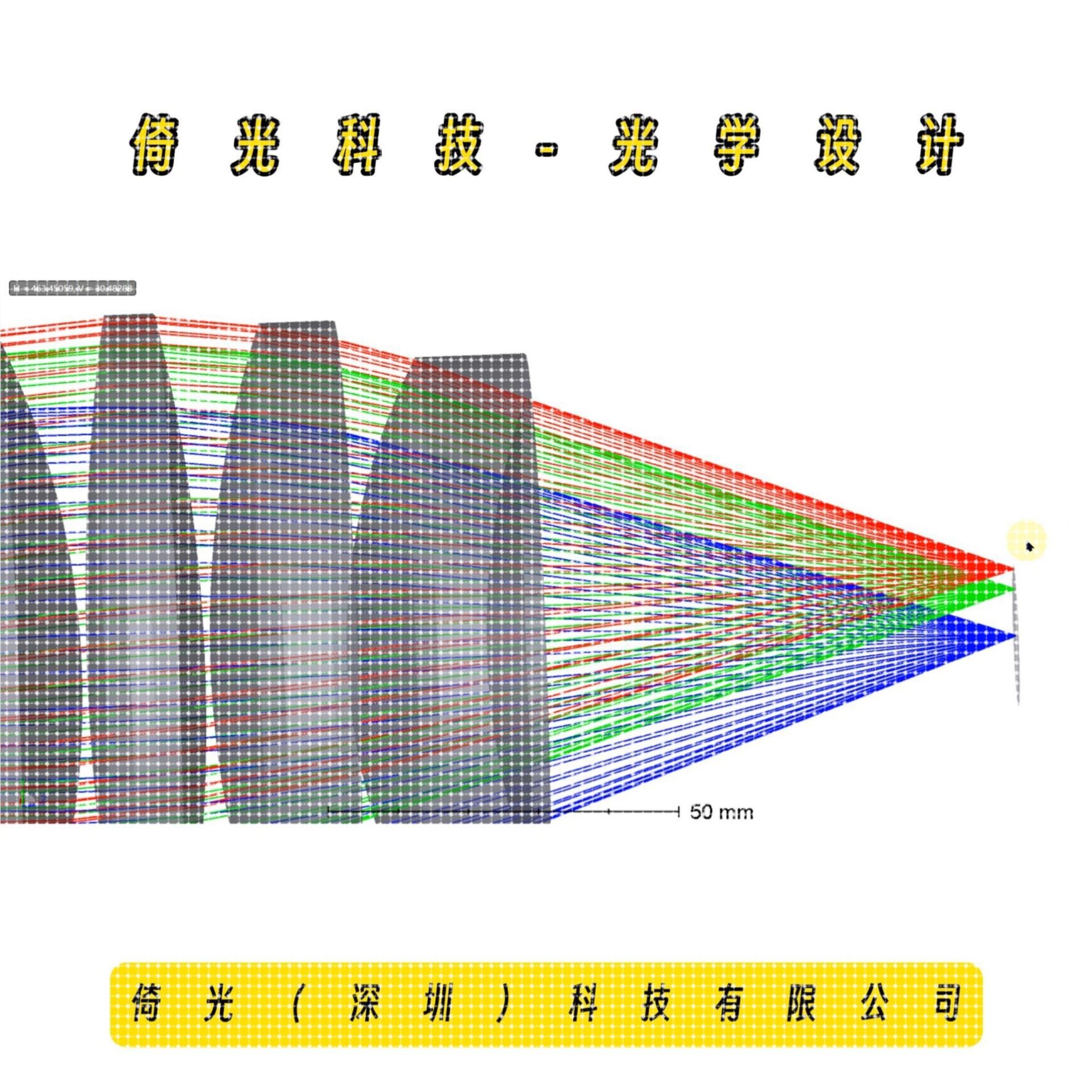 精度光学设计-紫外光刻镜头 专业设计UV光学系统 精密光学研发