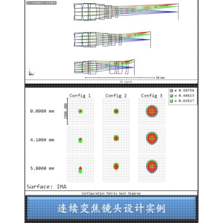 zemax/tracepro/codev/matlab光学设计代做