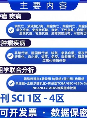 DFT计算 第一性原理计算 高斯 VASP MS CP2K 模拟计算 DFT代算