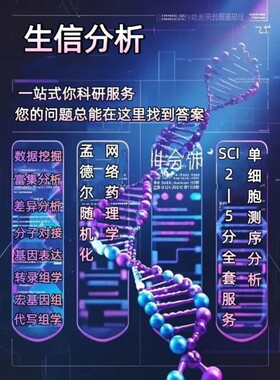 NCBI blast多序列比对服务共线性分析比较基因组生信16s菌株鉴定