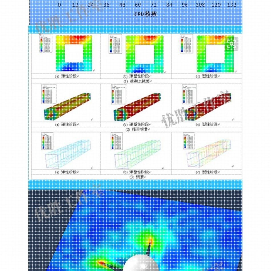 代做ANSYS/ABAQUS/fluent/workbench/comsol有限元CAE彷真分析CFD