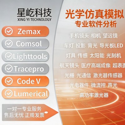 高等光学仿真matlab版