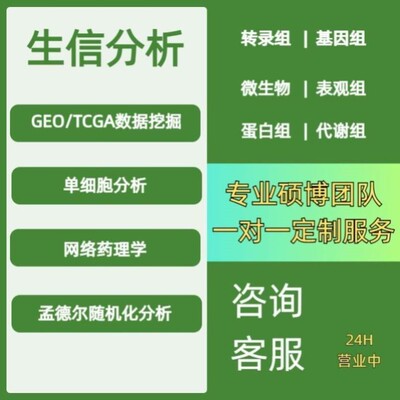 进化树 系统发育树构建 上色美化 生物信息分析 指导