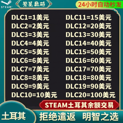 自动steam土耳其余额交易充值卡