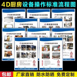 设备4d厨房管理制度牌操作标准流程图和面机电饼铛烤箱中成伟业