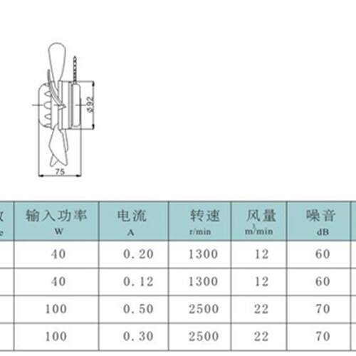 新款苏州威尔克 250FZL2 250FZL3 250FZL6 250FZL7变频电机散包邮