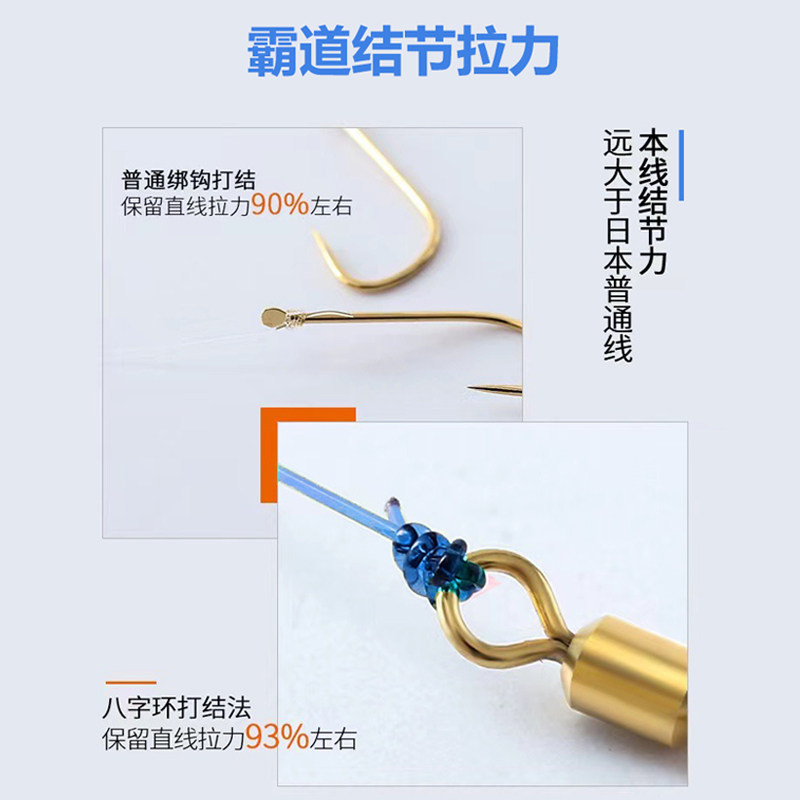 日本进口正品原丝钓鱼线主线强拉力超柔软子线台钓路亚尼龙线,户外/登山/野营/旅行用品,鱼线,淘宝优惠券,粉丝福利购,淘宝优惠卷