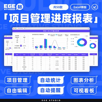 Excel表格模板项目进度管理计划统计分析甘特图完成情况日月周报