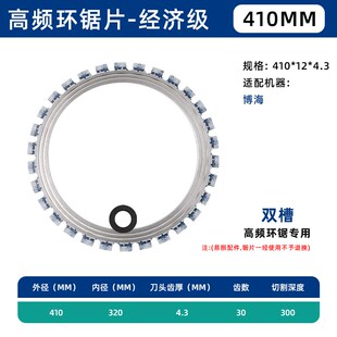 高频环锯锯片混凝土切墙机锯片无刷环锯切墙机铁成博海帝一匠易剑