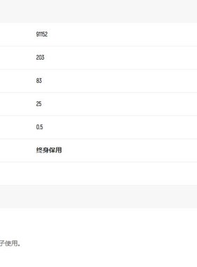 世达新品省力型欧式端子压接钳G91151 91152