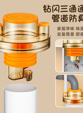 厨房洗菜盆三通5075下排水管道地漏三头通洗衣机密封塞防返臭神器