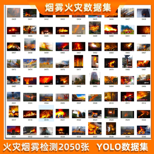 火灾+烟雾检测数据集yolo格式txt标签2050张目标检测yolov5训练