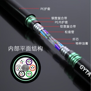 长飞亨通中天 国标 通信GYTS144芯光缆 通信地埋移动联通专用单模