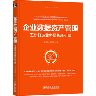 企业数据资产管理:五步打造业务增长新引擎