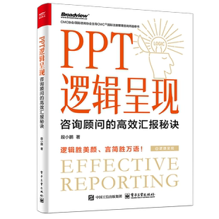 PPT逻辑呈现:咨询顾问的高效汇报秘诀