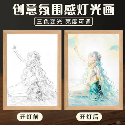 灯光画37重返未来1999小夜灯网红款装饰画礼物发光创意摆台可定制