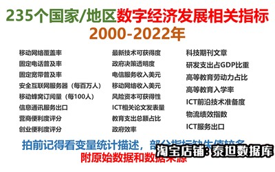 数字经济发展ICT发展相关的23个指标，235个国家的面板数据