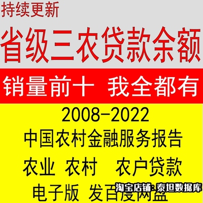 农村金融各省涉农贷款、农户、农业、农村余额面板数据2009-2022