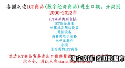 数字经济商品贸易/ICT商品贸易/各国双边数字经济商品贸易2022！