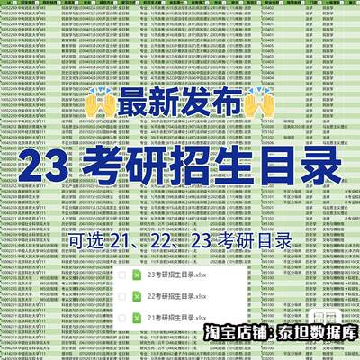 23考研近三年硕士研究生招生目录表格招生目录学校及专业Excel