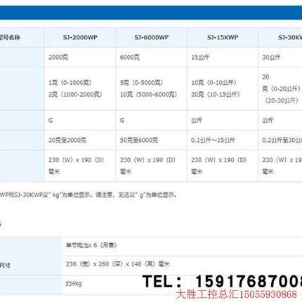 拍前询价:电子天平3000电子秤SJ-ANDWP/SJ-6000WP/SJ-15KWP/SJ-3